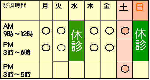 彩の丘クリニックは水曜休診です。上里町　本庄市 児玉郡医師会