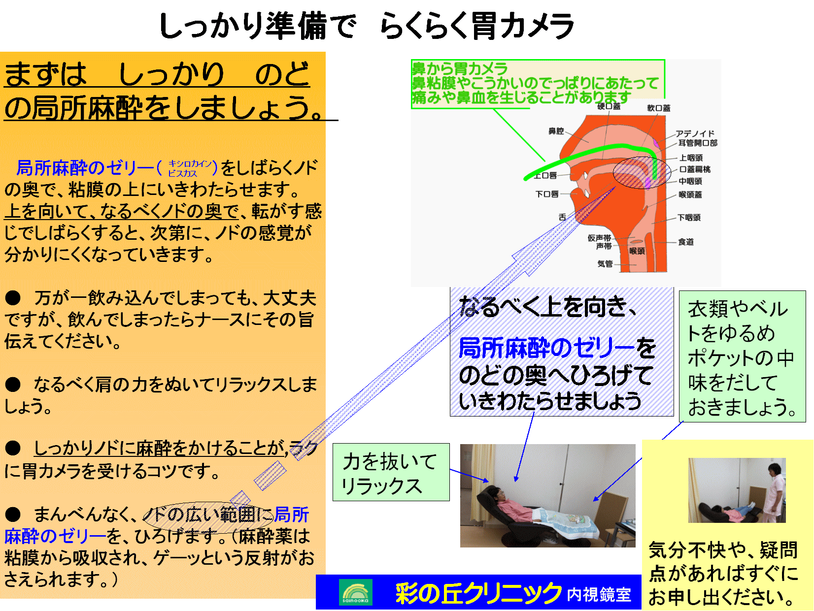 鼻から胃カメラでラクになります。さいの丘クリニック　上里町